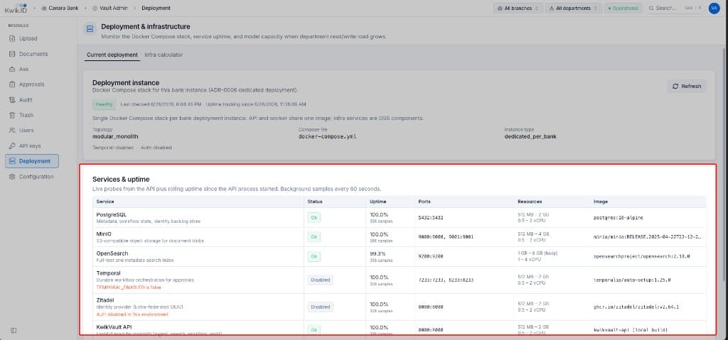 Kwik Vault deployment status